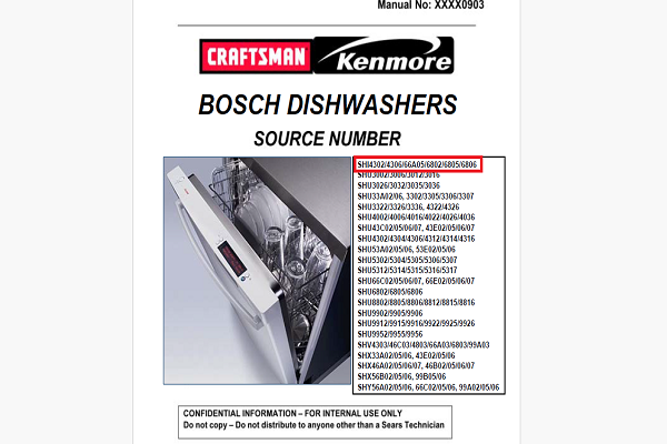 Bosch Dishwasher SHI 6802 User Manual