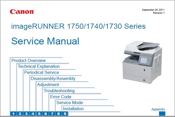 Canon IR1730/1740/1750 Service Manual