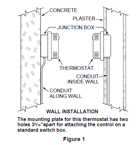 Emerson White Rodgers TYPE 151 Installation