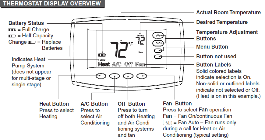 White Blue Easy Reader 1F95EZ-0671 Overview