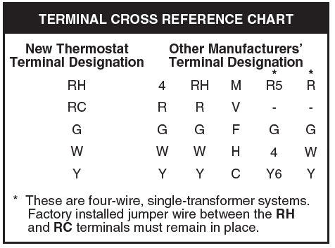 White Rodgers 1E78-144 MOUNTING AND WIRING