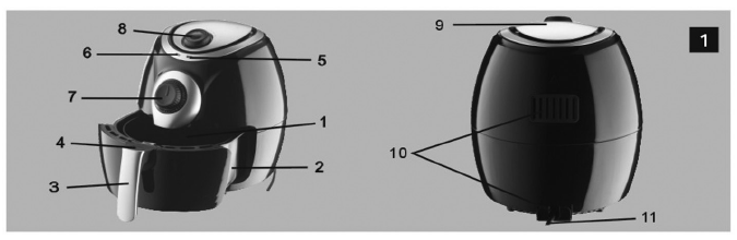 Farberware CCXM22 Overview