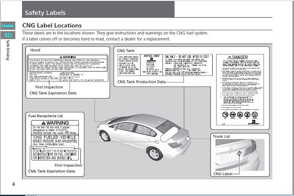 2015 Honda Civic Natural Gas Owners Manual