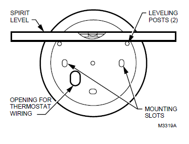 Level Q539 using a spirit level