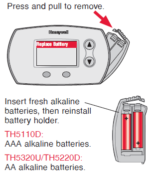 Honeywell FocusPRO 5000 Battery replacement