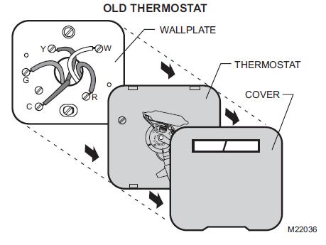 Honeywell RTH7400 Prepare for Installation