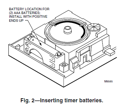 Honeywell T8190A Inserting Timer Batteries