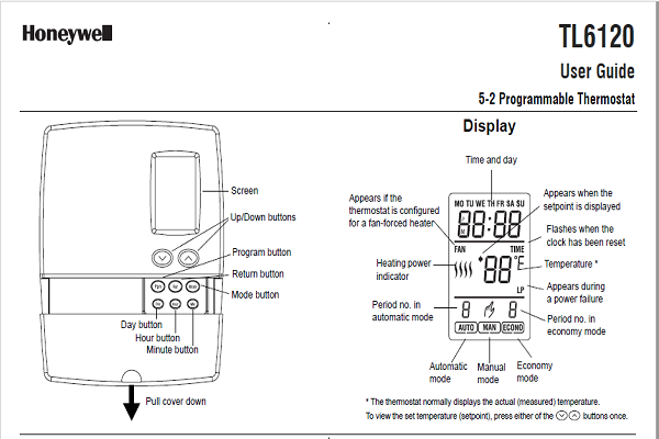 Honeywell TL6120 Manual