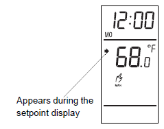 Honeywell TL8100 TEMPERATURE DISPLAY