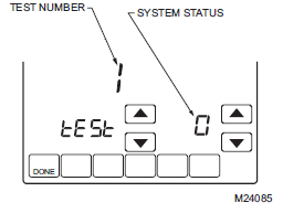 Honeywell VisionPRO® 8000 Installer Test 2