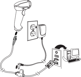 Honeywell XENON 1900-1902 Fig7