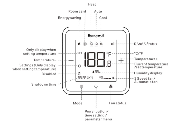 WTS Touch Screen Thermostat Display Overview