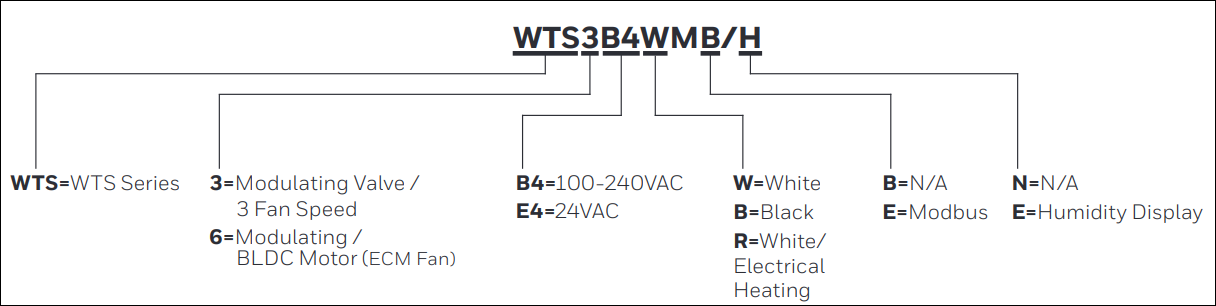 WTS Touch Screen Thermostat Part Number