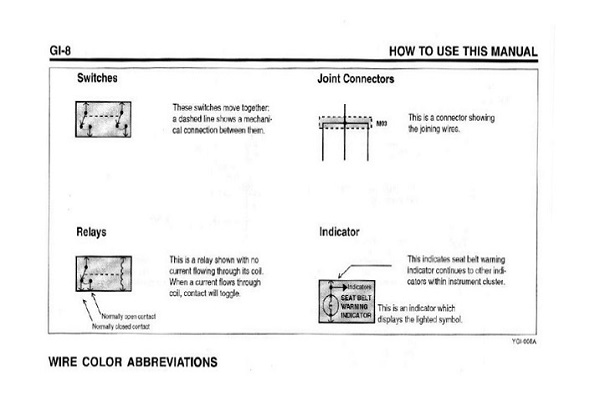 Hyundai HD 65,72 Electrical Troubleshooting Manual