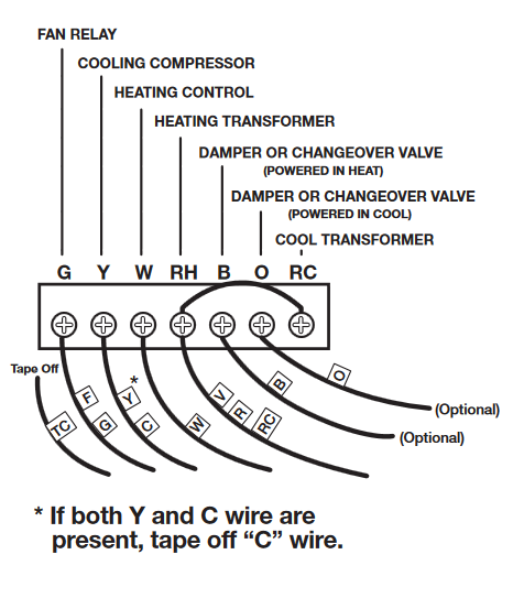 Heating/Cooling Systems 4- or 5-Wire with One Transformer