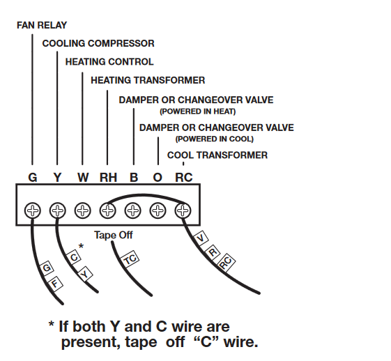 LUX T40-1143 Cooling Systems