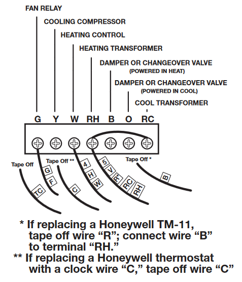 LUX T40-1143 Heating Systems