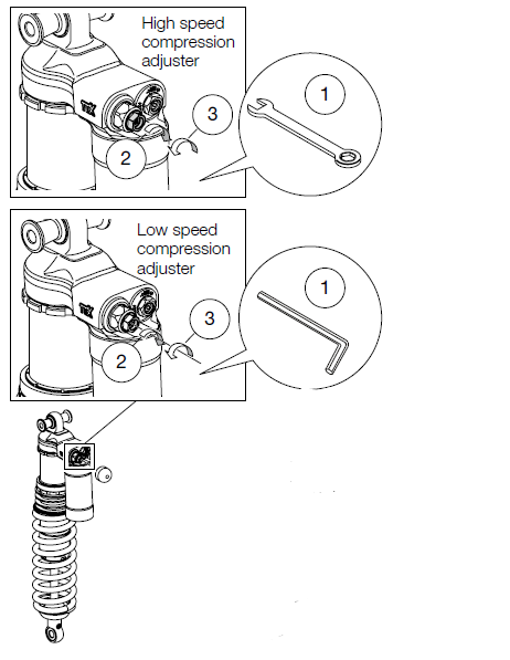 Compression Damping Adjuster (TPX/TTX)