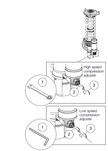 Compression Damping Adjuster (TPX/TTX) 2