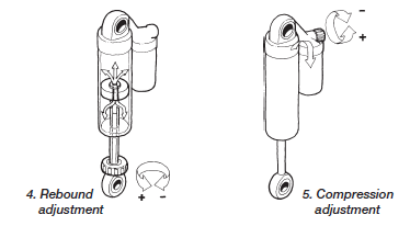 Öhlins Shock Absorber ST 44 Setting the damping