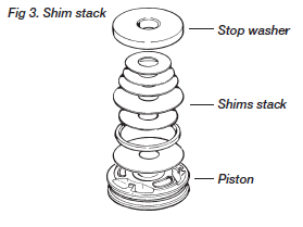 Öhlins Shock Absorber ST 44 Function 2