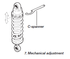 Öhlins Shock Absorbers adjustment