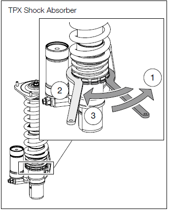 Set the Spring Preload TPX Shock Absorber