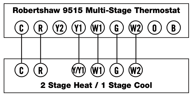 Robertshaw 9515 Wiring Diagram 2 stage Heat / 1 Stage Cool