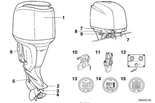 Yamaha F225D User Manual