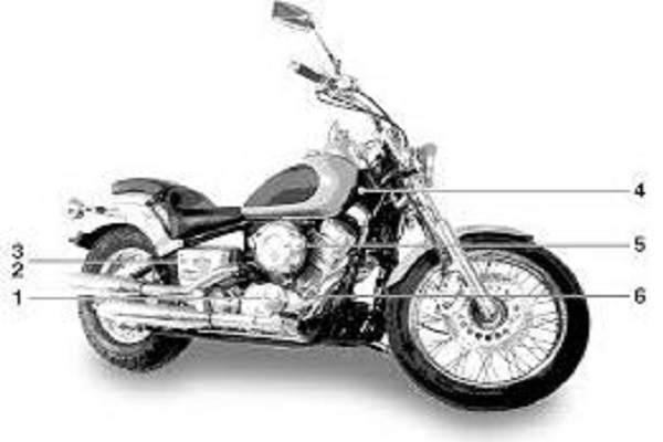 Yamaha XVS650ATT (C) Owners Manual